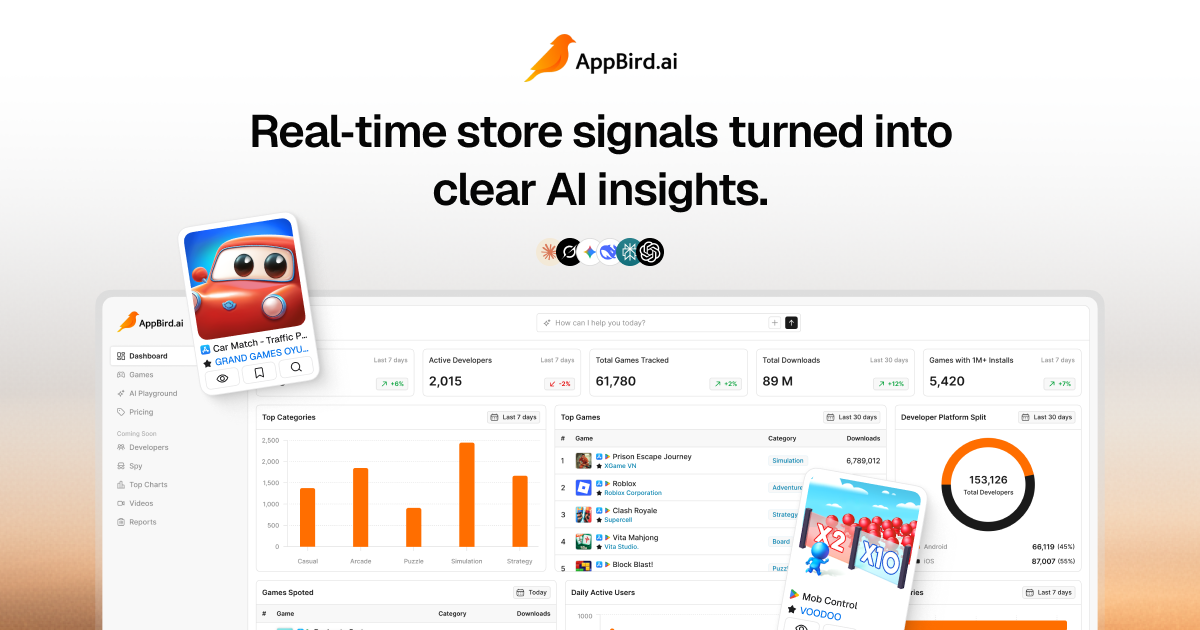 AppBird AI | App Store & Google Play Intelligence